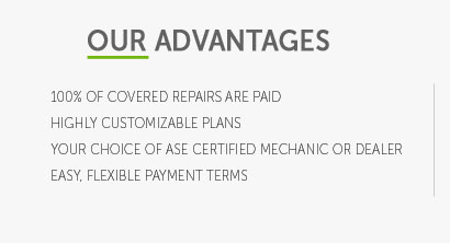 cost of aston martin extended warranty